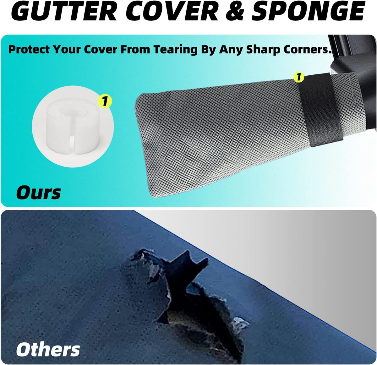 6 Layers Heavy Duty Waterproof Fifth Wheel RV Cover with 2 Extra Long Straps W130