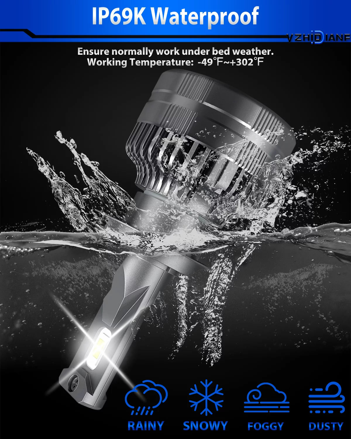 2023 Upgraded H7 LED Headlight Bulbs 120W 22000 Lumens 6500K Cool White IP68 Waterproof 2 PACK J8504