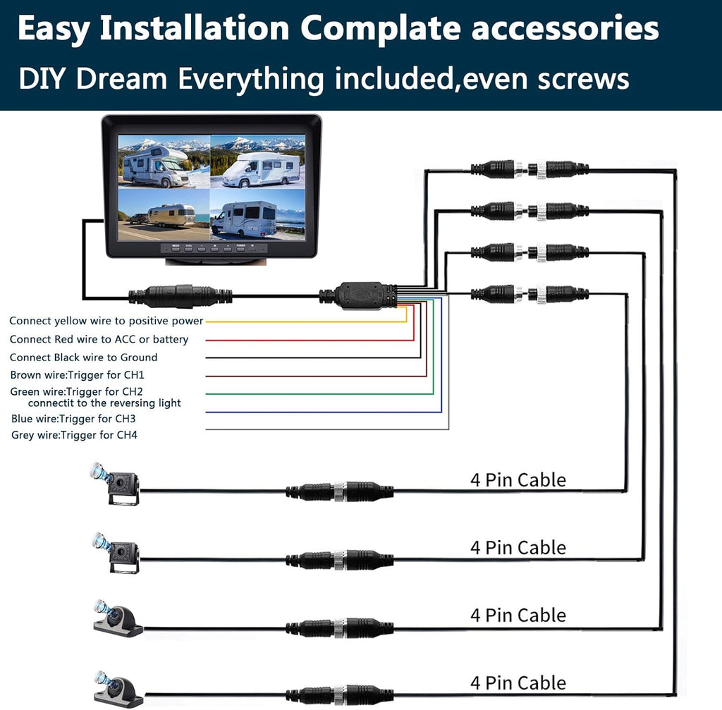 10.1 Monitor Backup Camera Wired System 1080P HD 4 Split Screen IP69 Waterproof T227