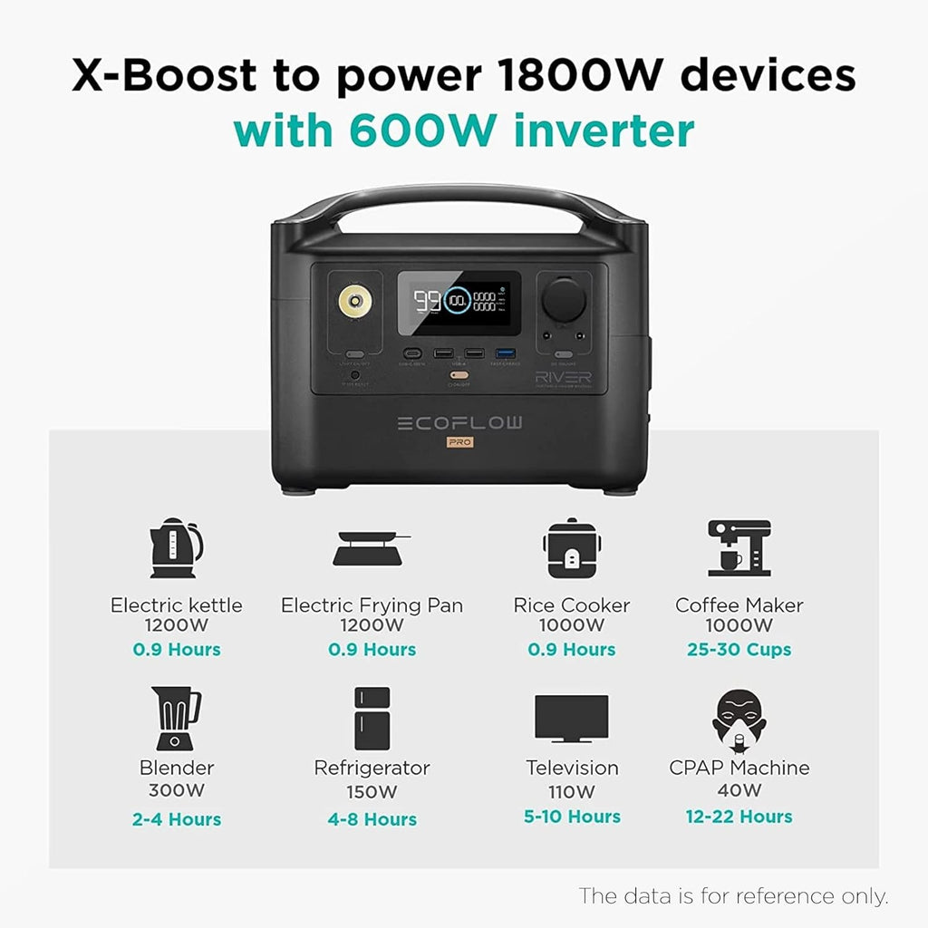 Portable Power Station 720Wh F2212