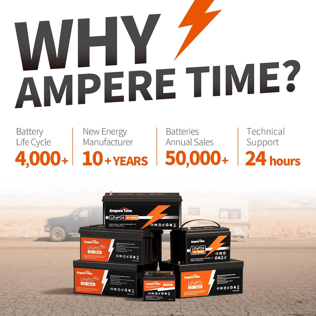 12V 400Ah LiFePO4 Battery with 250A BMS and 14.6V 40A Charger C443