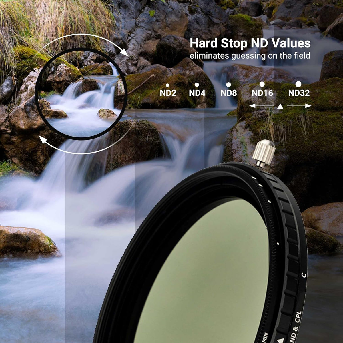 62mm Variable ND Filter & CPL Polarizer Filter with Storage Case and Lens Cap E445