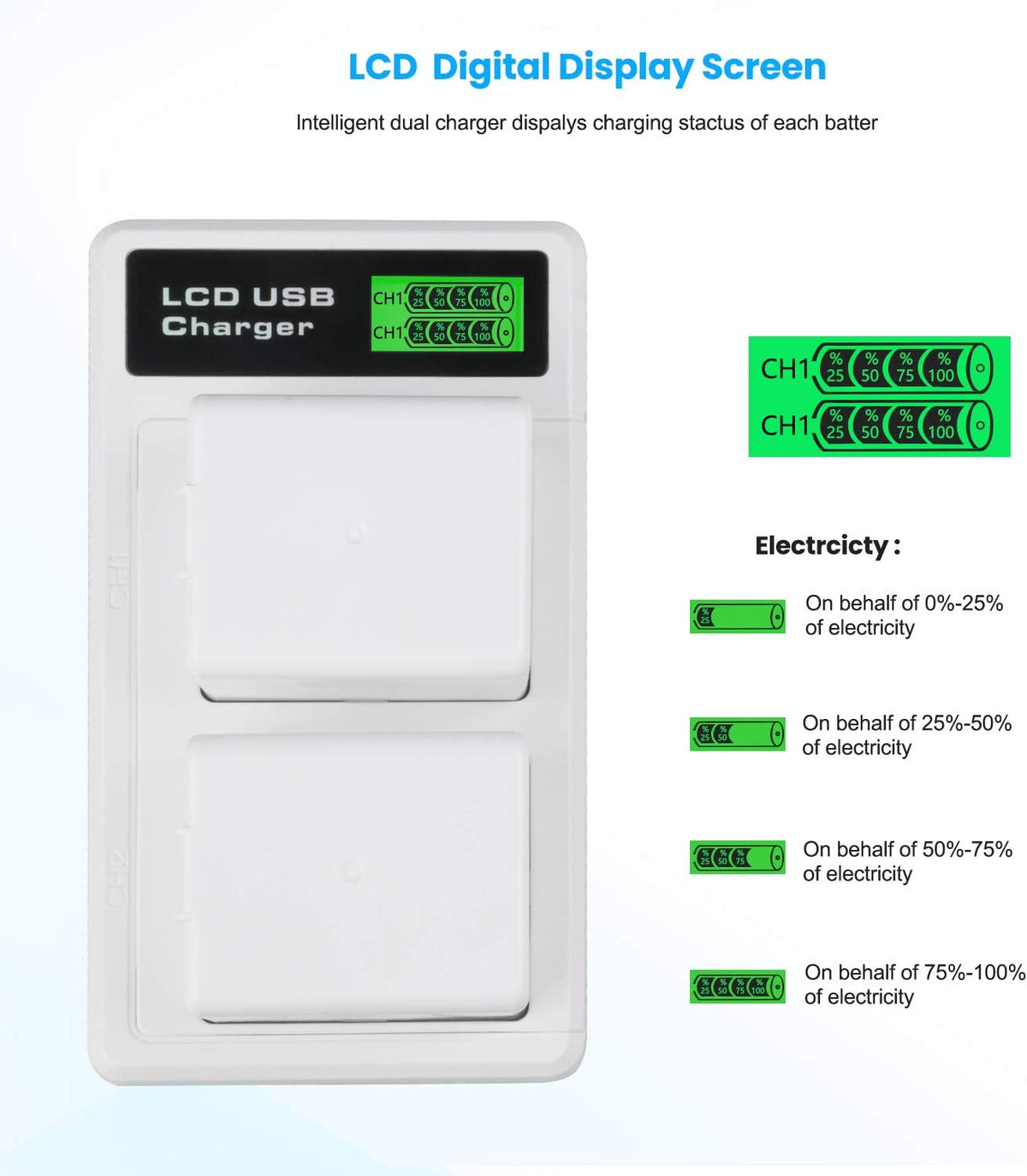 2-Pack Rechargeable Batteries and LCD Dual Charger 3.85V 4800mAh W26757