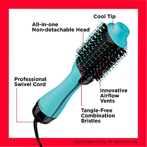 Mint Hair Dryer and Hot Air Brush E53227