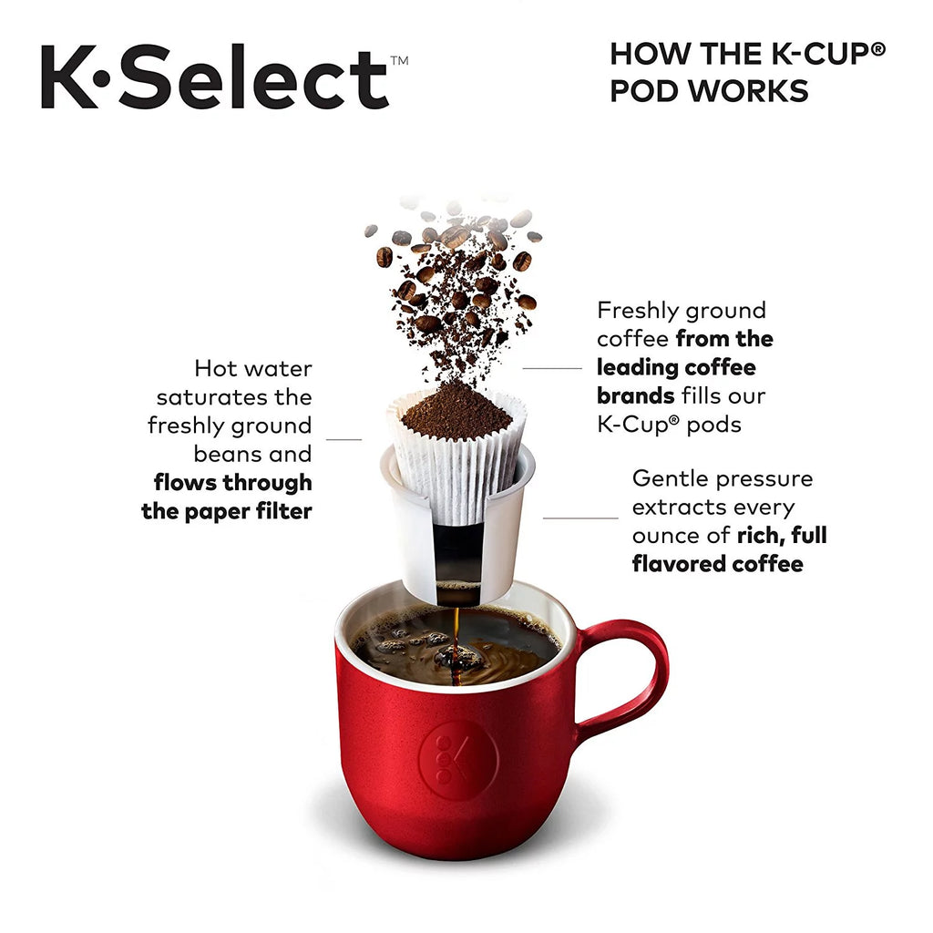 Single-Serve K-Cup Pod Coffee Maker P823932