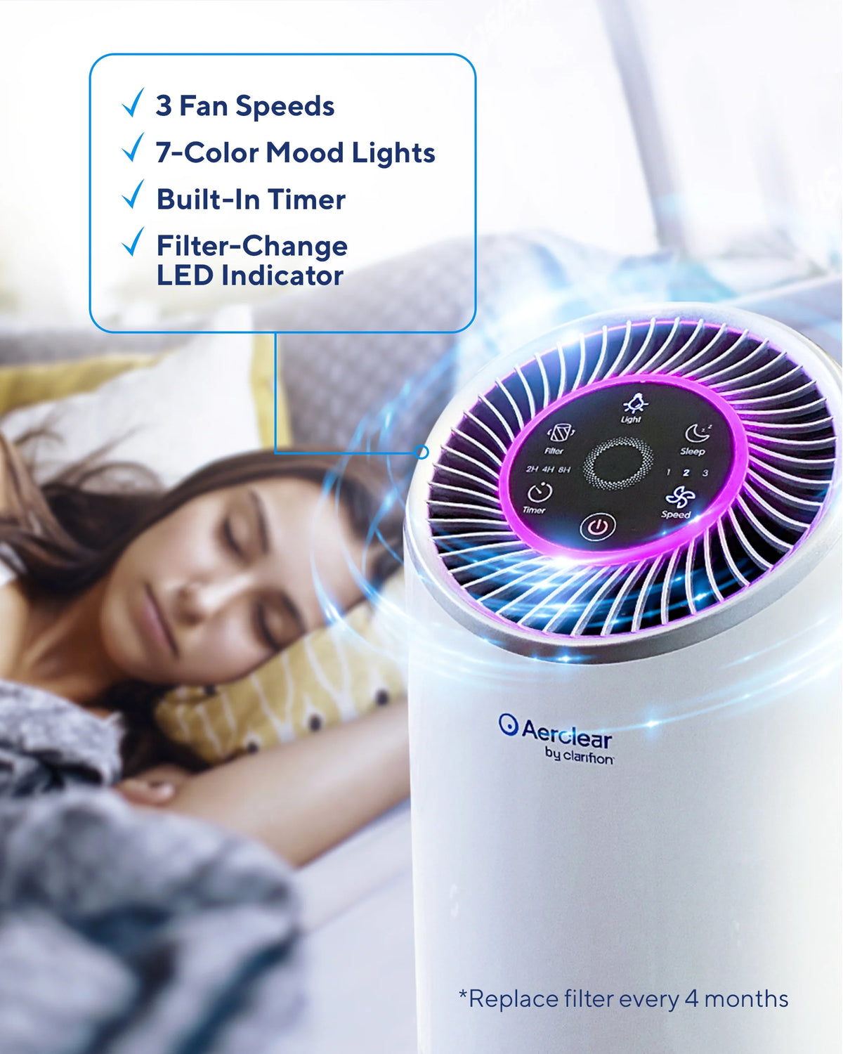 True HEPA Filter Air Purifier Y660