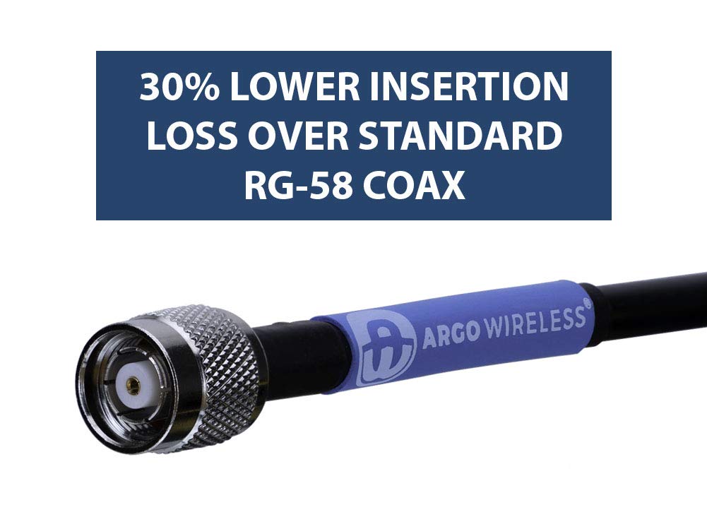 25 ft Low Loss RF Antenna Cable with RP-TNC Male Connectors C2190