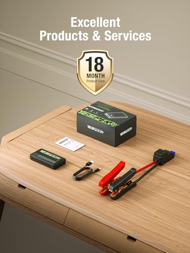1500A Peak 12V Jump Starter R5597