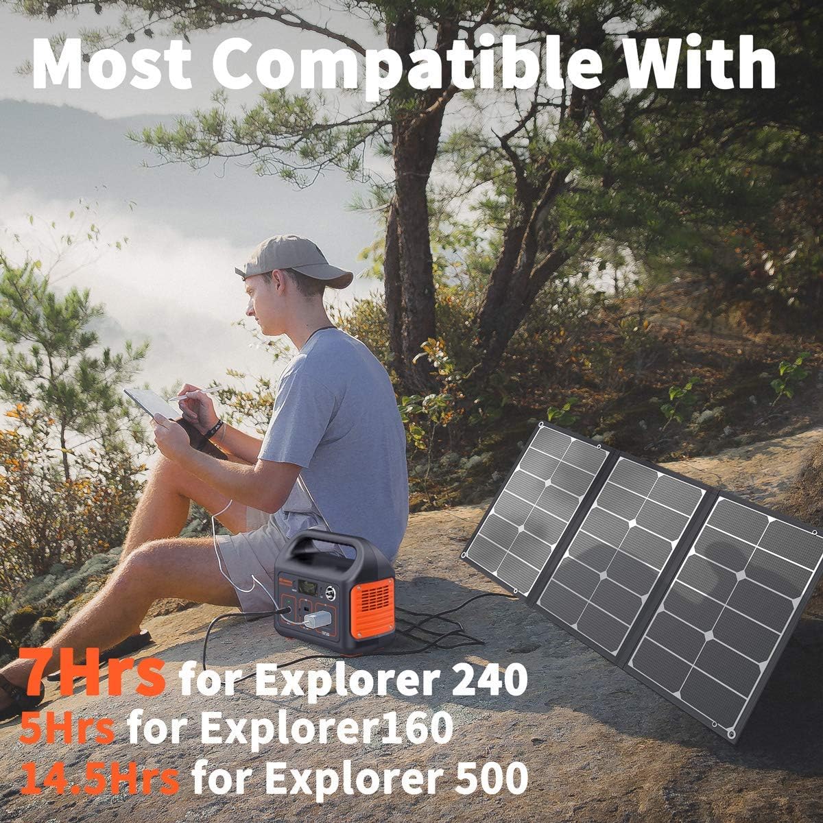 Solar Panel 60W Portable Foldable Solar Charger U172