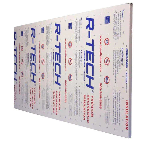 2 in. x 48 in. x 8 ft. R-7.7 EPS Rigid Foam Board Insulation D401