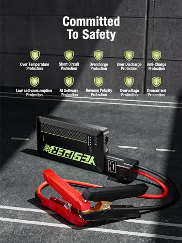 1500A Peak 12V Jump Starter R5597
