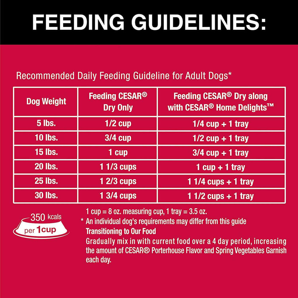 Spring Vegetables Dry Dog Food S569084