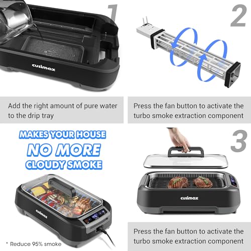 1500W Smokeless Indoor Grill with Lid, Non-stick Removable Grill Plate W192