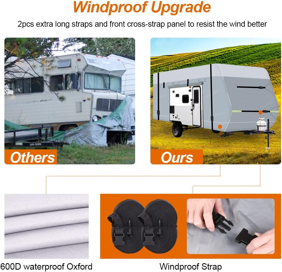 600D Waterproof Oxford Travel Trailer Camper Cover with Tire Cover, Tongue Jack Cover F191872