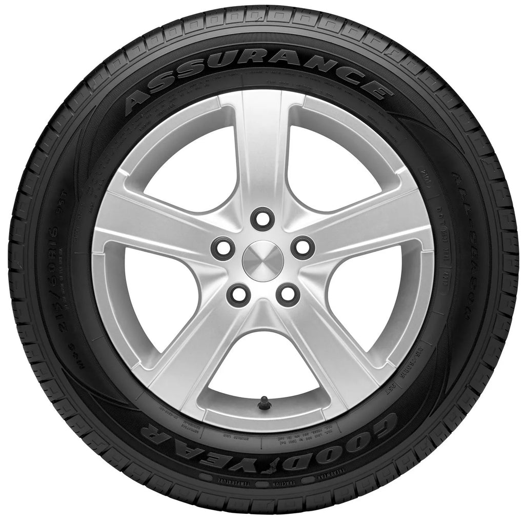All-Season 205/65R15 94T Passenger Tire J252