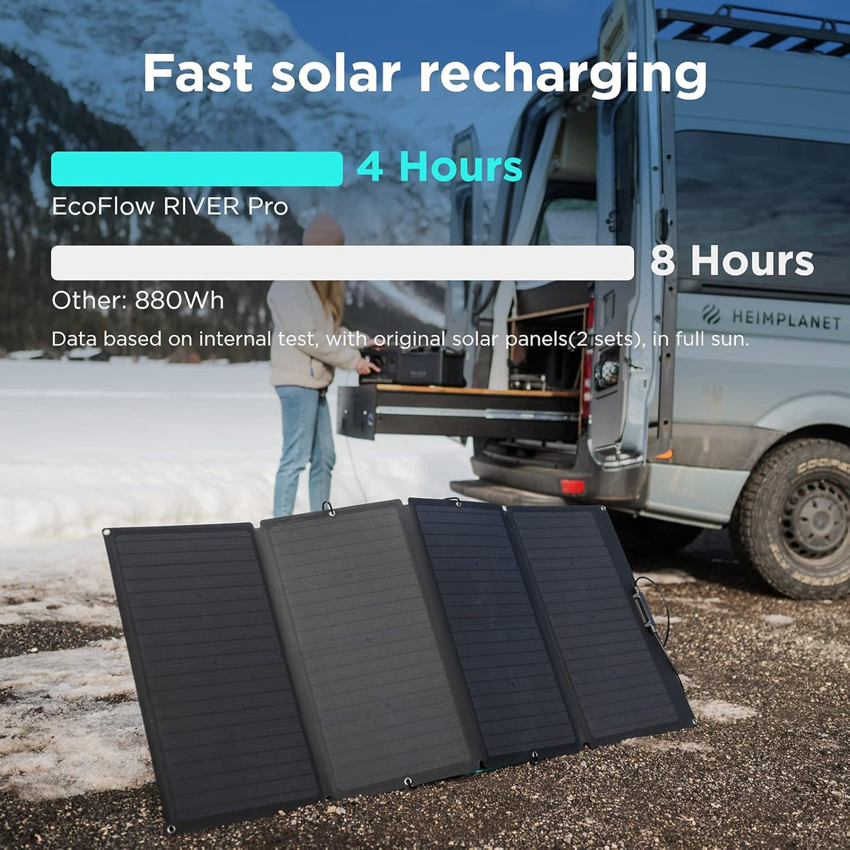 Portable Power Station 720Wh F2212