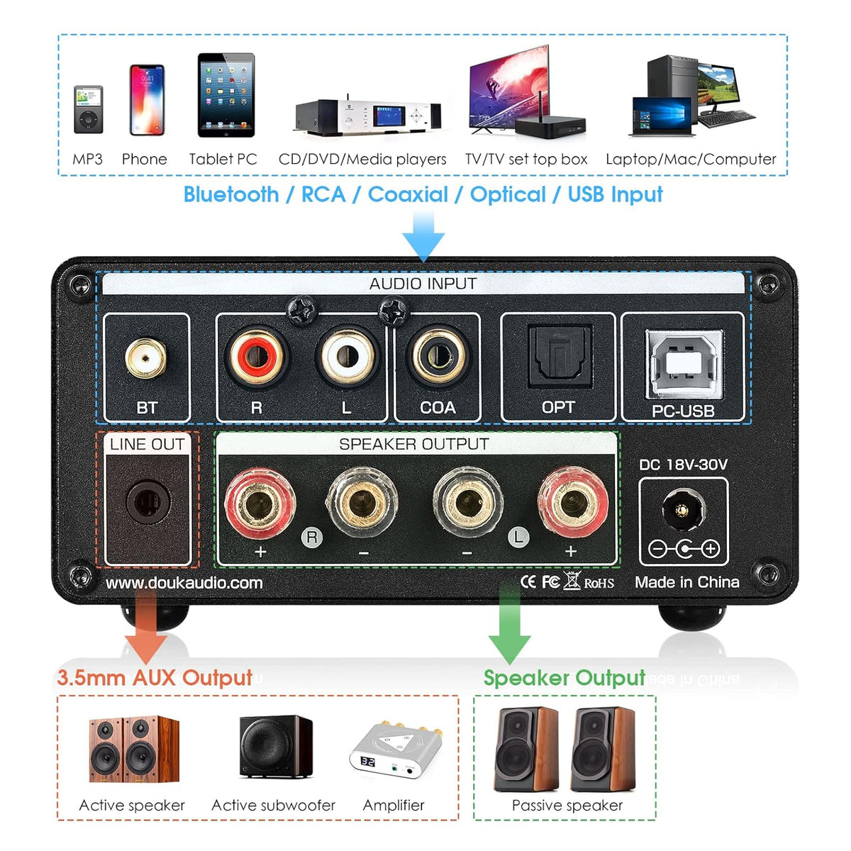 200W Bluetooth Vacuum Tube Amplifier P2286