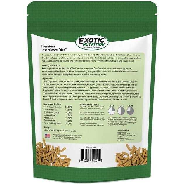 Insectivore Diet W2032