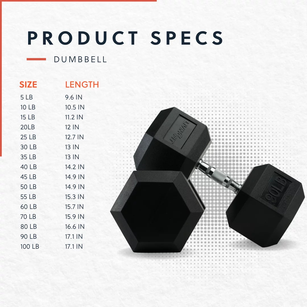 Dumbbell Pairs Q74875