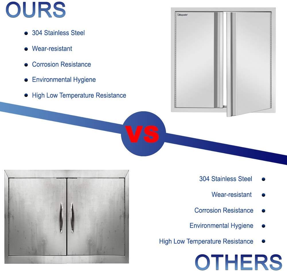 42 W x 21 H Stainless Steel Single Access Door V4227