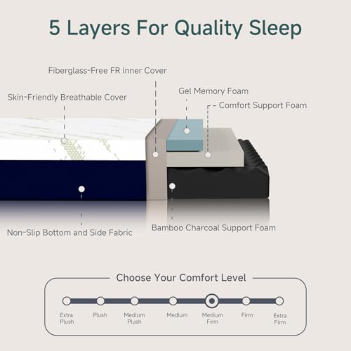 Queen Gel Memory Foam Mattress E157175