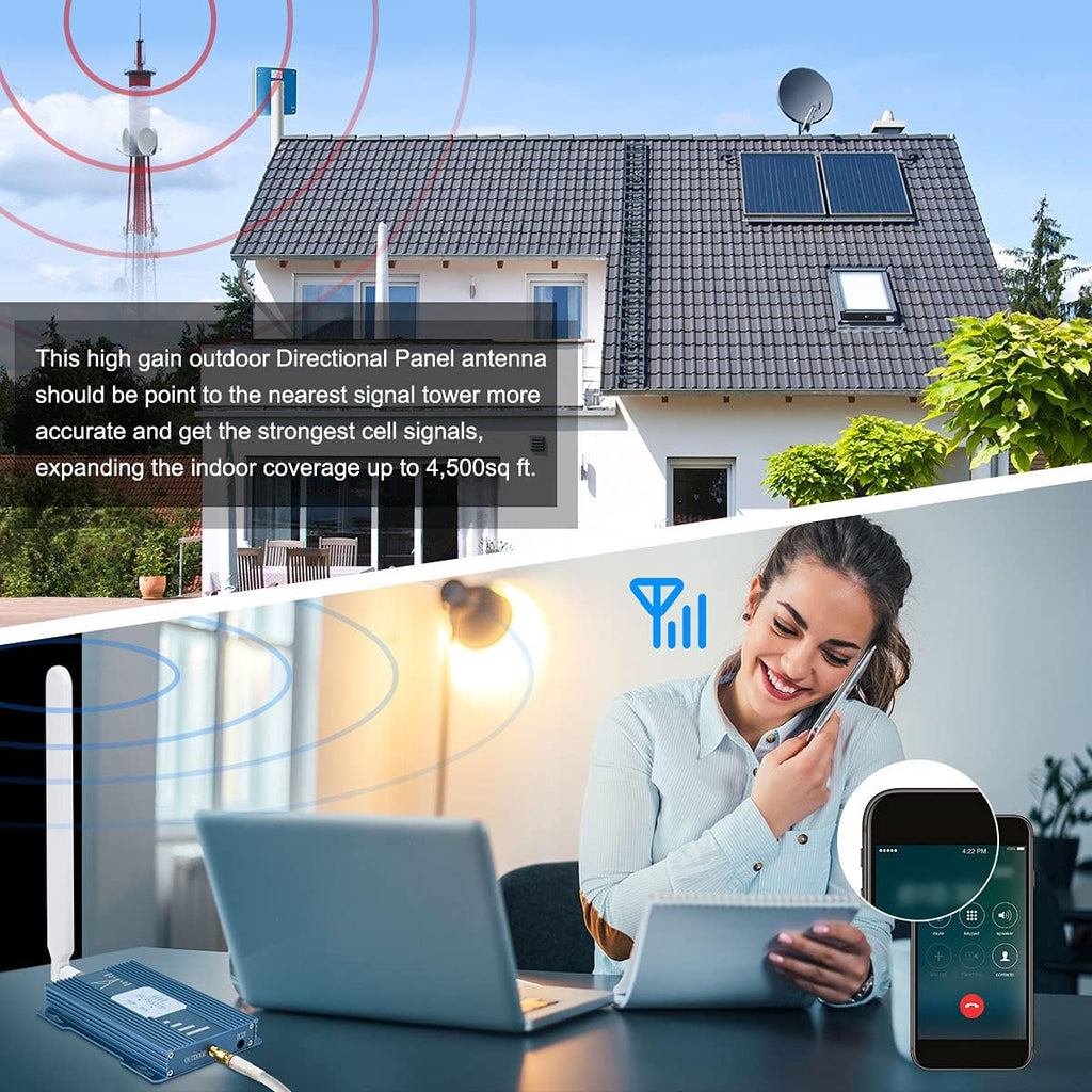 Cell Phone Signal Booster 4G LTE 5G S95751