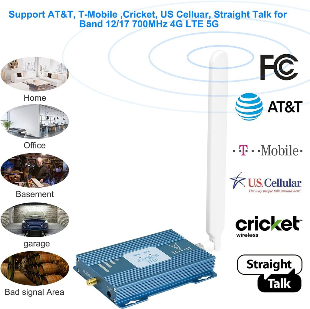 Cell Phone Signal Booster 4G LTE 5G S95751