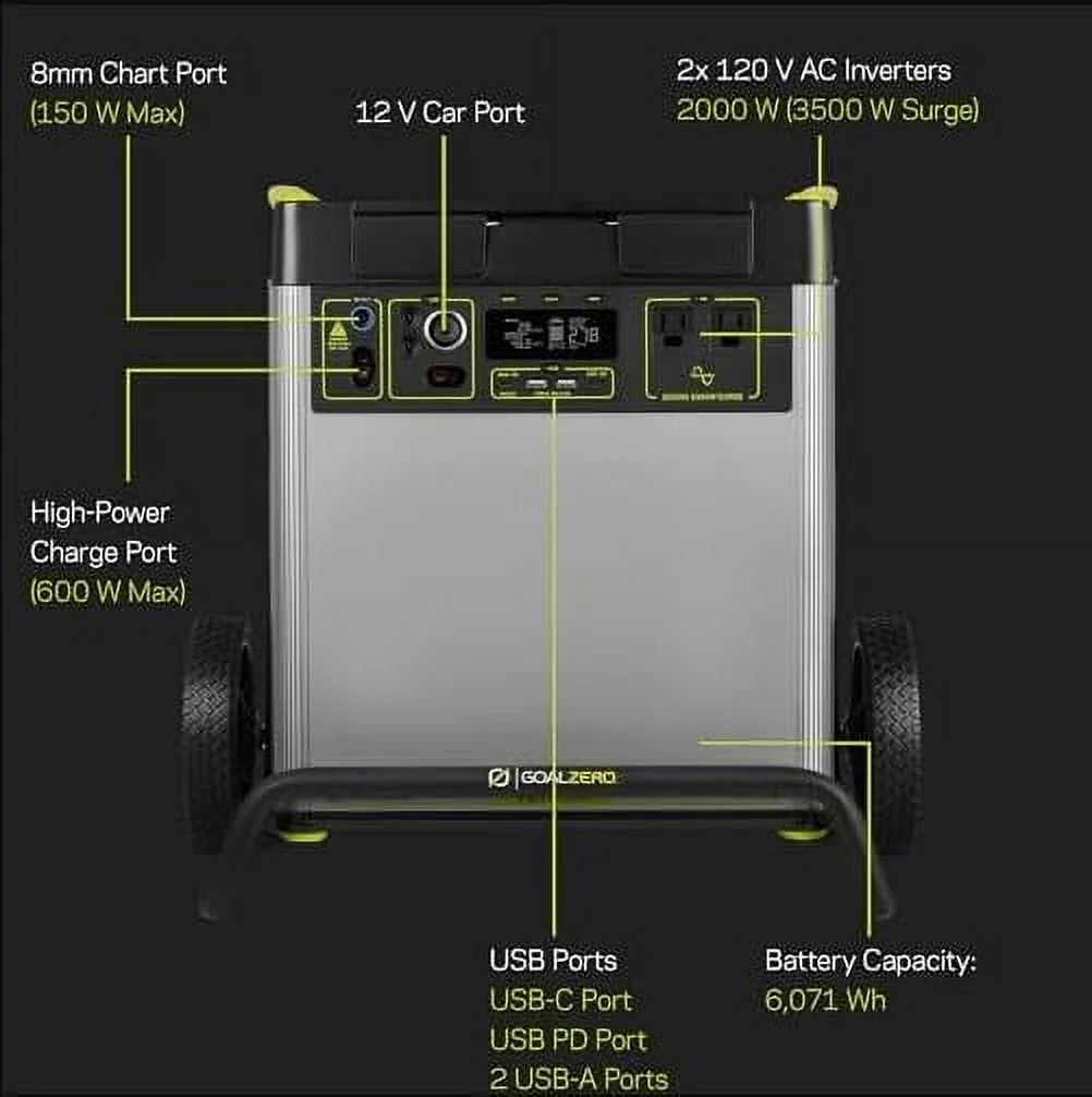 Portable Power Station 6071Wh Lithium Battery Generator 2000 Watt C401269