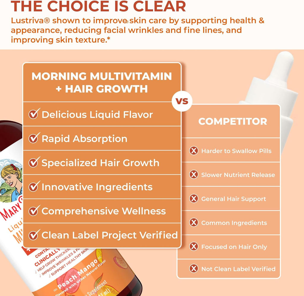 Nighttime Multimineral & Multivitamin Liquid B507