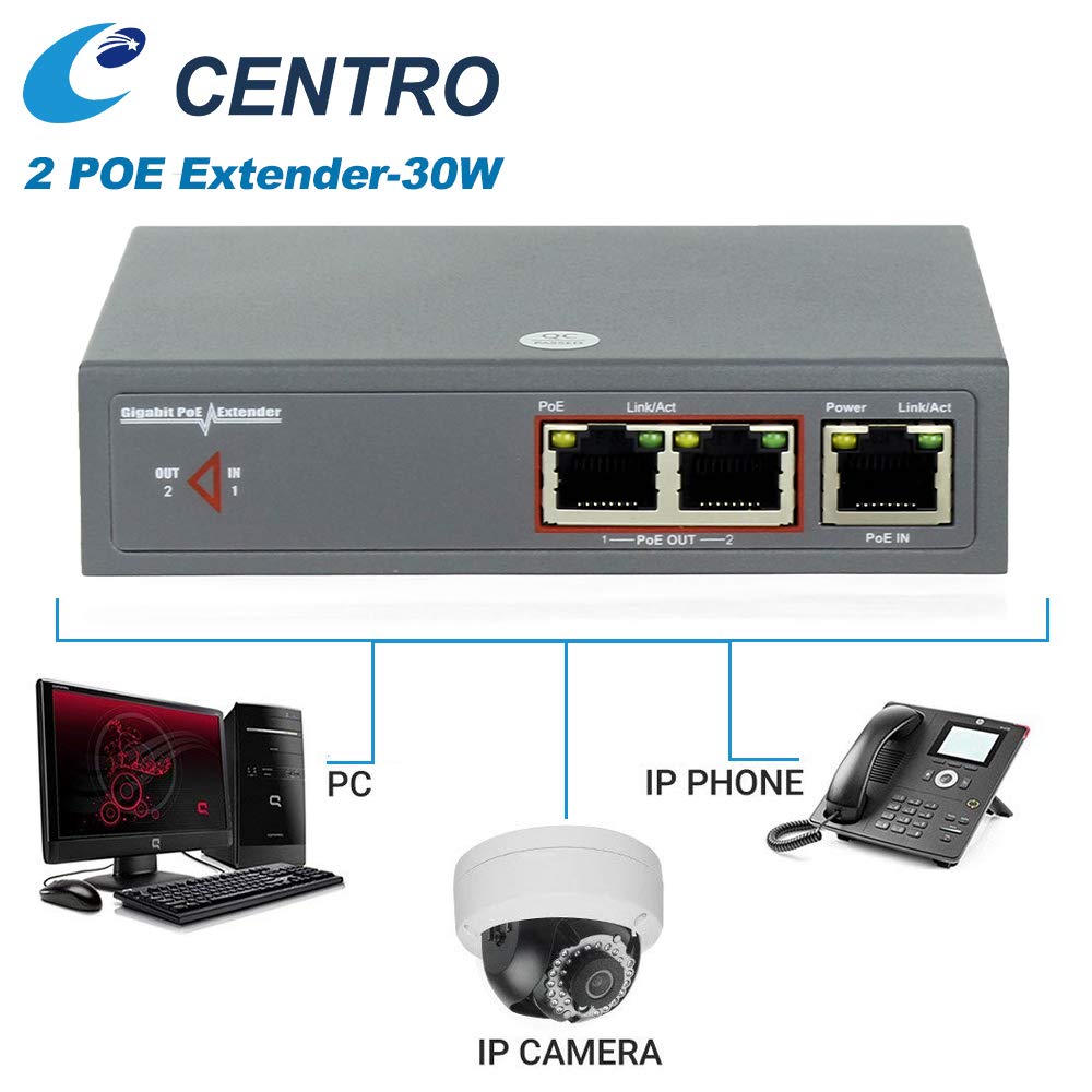 2 Port Gigabit PoE Extender C7899