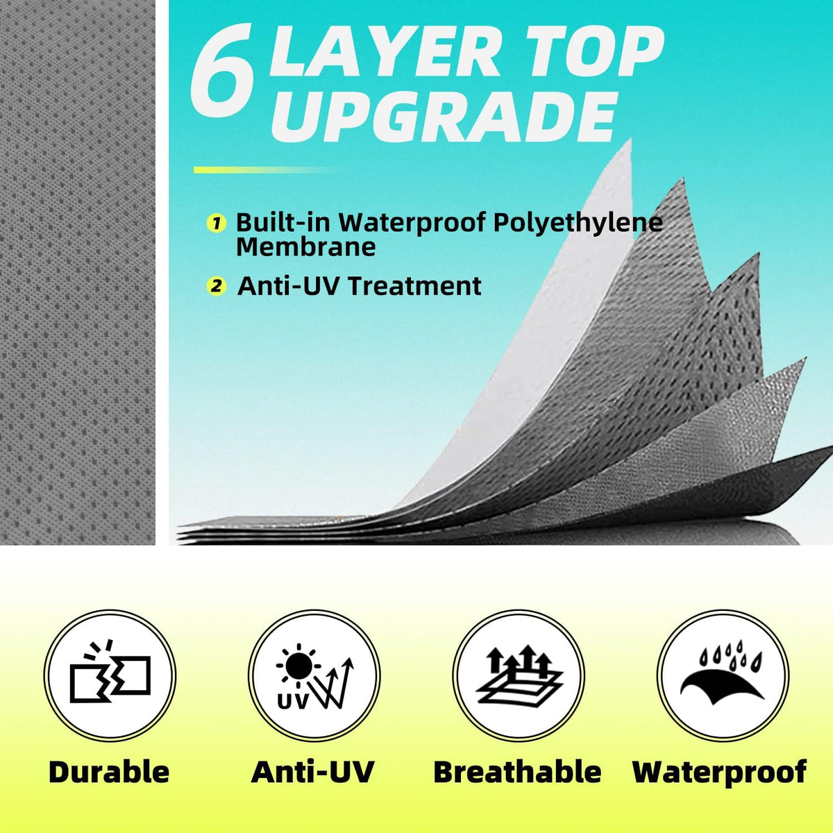 6 Layers Heavy Duty Waterproof Fifth Wheel RV Cover with 2 Extra Long Straps W130