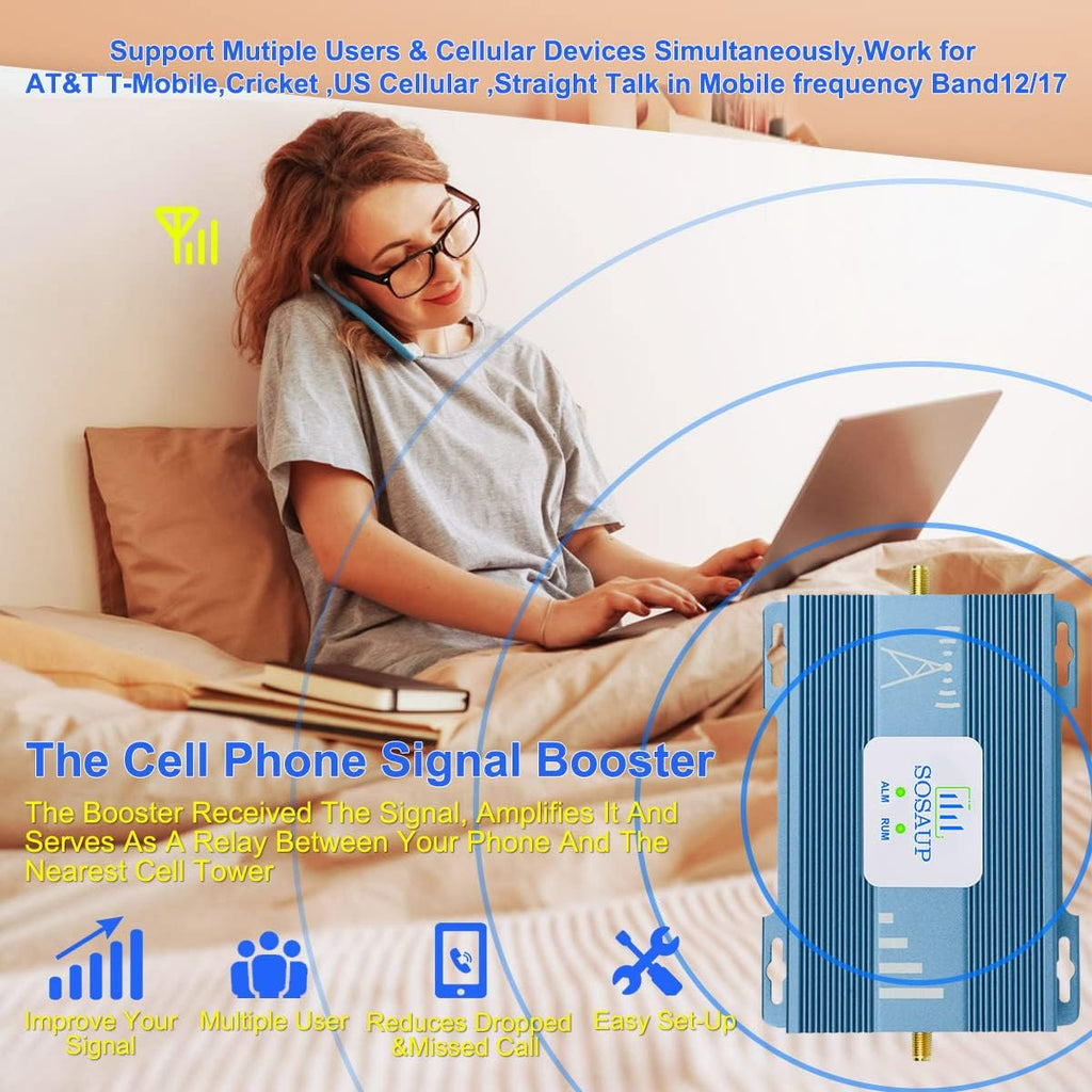 Cell Phone Signal Booster 4G LTE 5G S95751