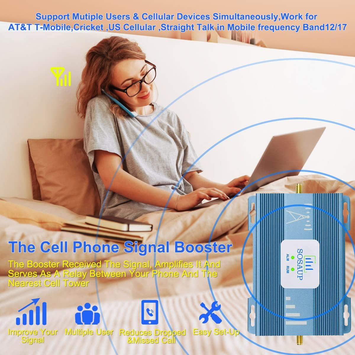 Cell Phone Signal Booster 4G LTE 5G S95751