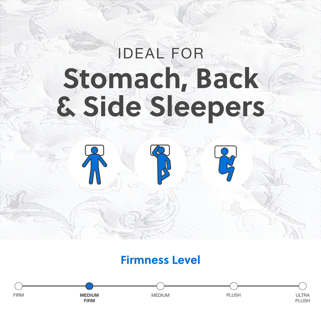 10 Inch Hybrid Full Mattress in a Box White J86447