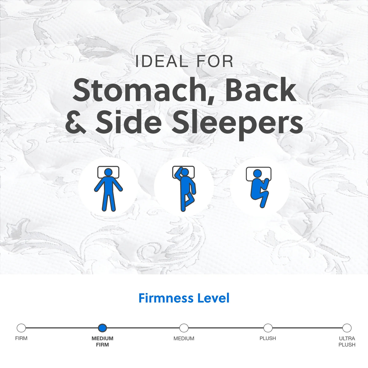 10 Inch Hybrid Full Mattress in a Box White J86447