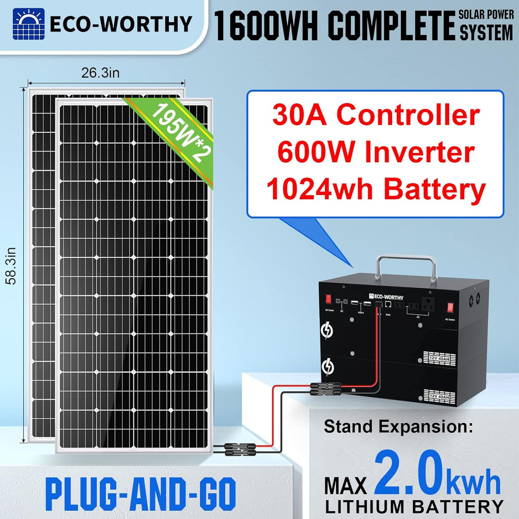 400W 1.6KWH Complete Solar Power System with 2 Solar Panels and Power Station I6982