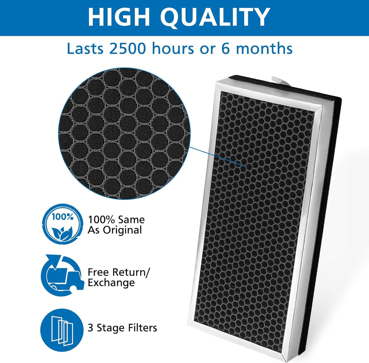 H13 True HEPA Replacement Filter Pack of 2 R7173