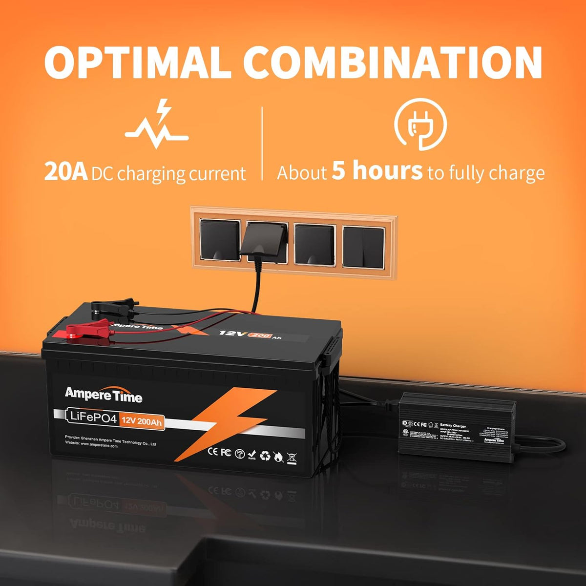 12V 400Ah LiFePO4 Battery with 250A BMS and 14.6V 40A Charger C443