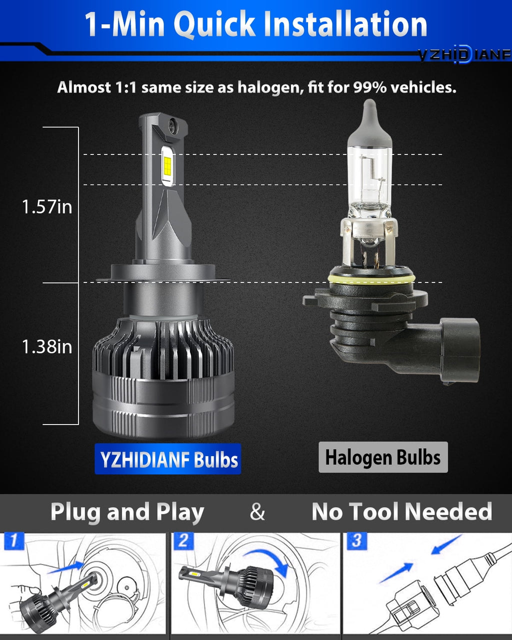 2023 Upgraded H7 LED Headlight Bulbs 120W 22000 Lumens 6500K Cool White IP68 Waterproof 2 PACK J8504