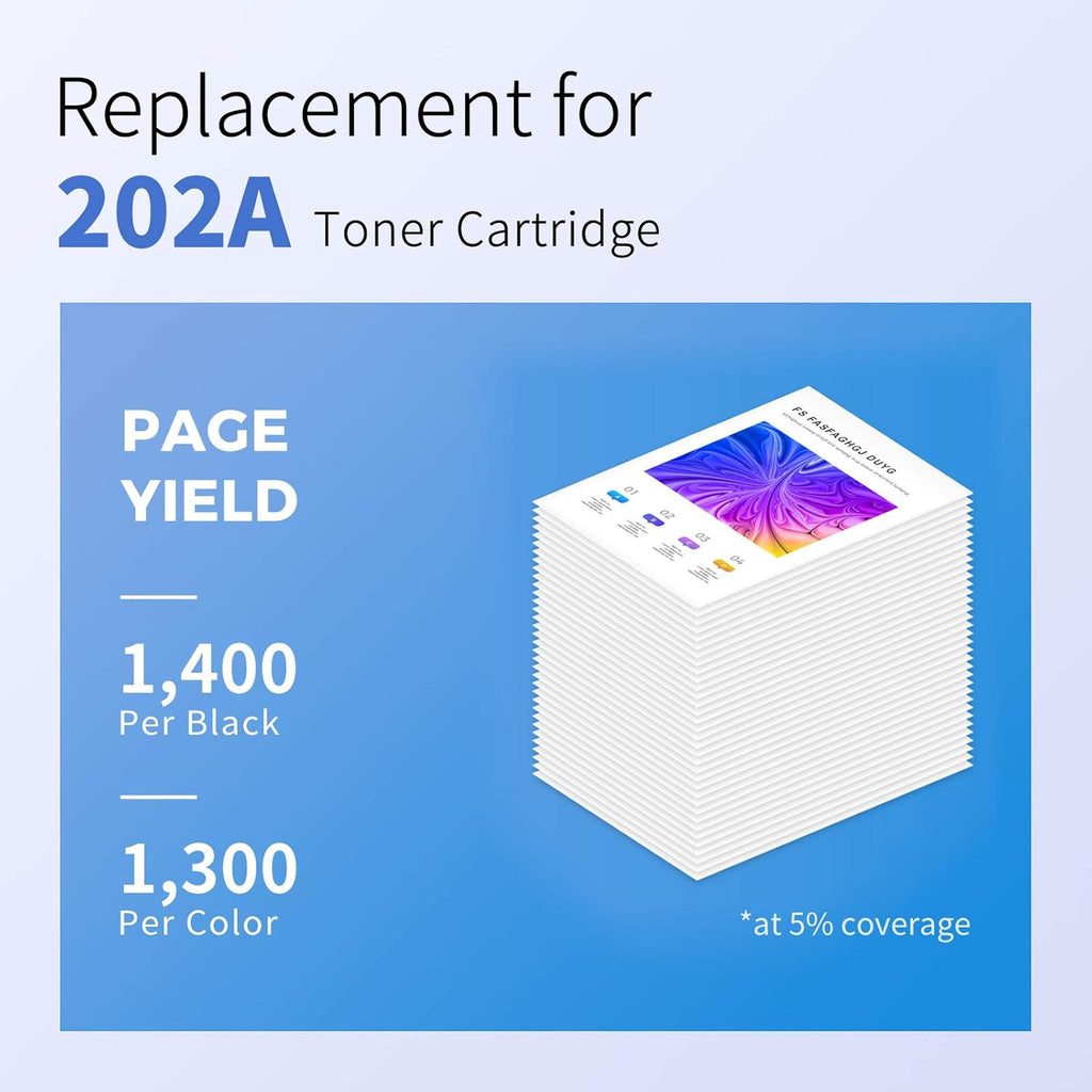 Compatible Toner Cartridge Replacement for HP 202A CF500A CF501A CF502A CF503A (4-Pack) W788413