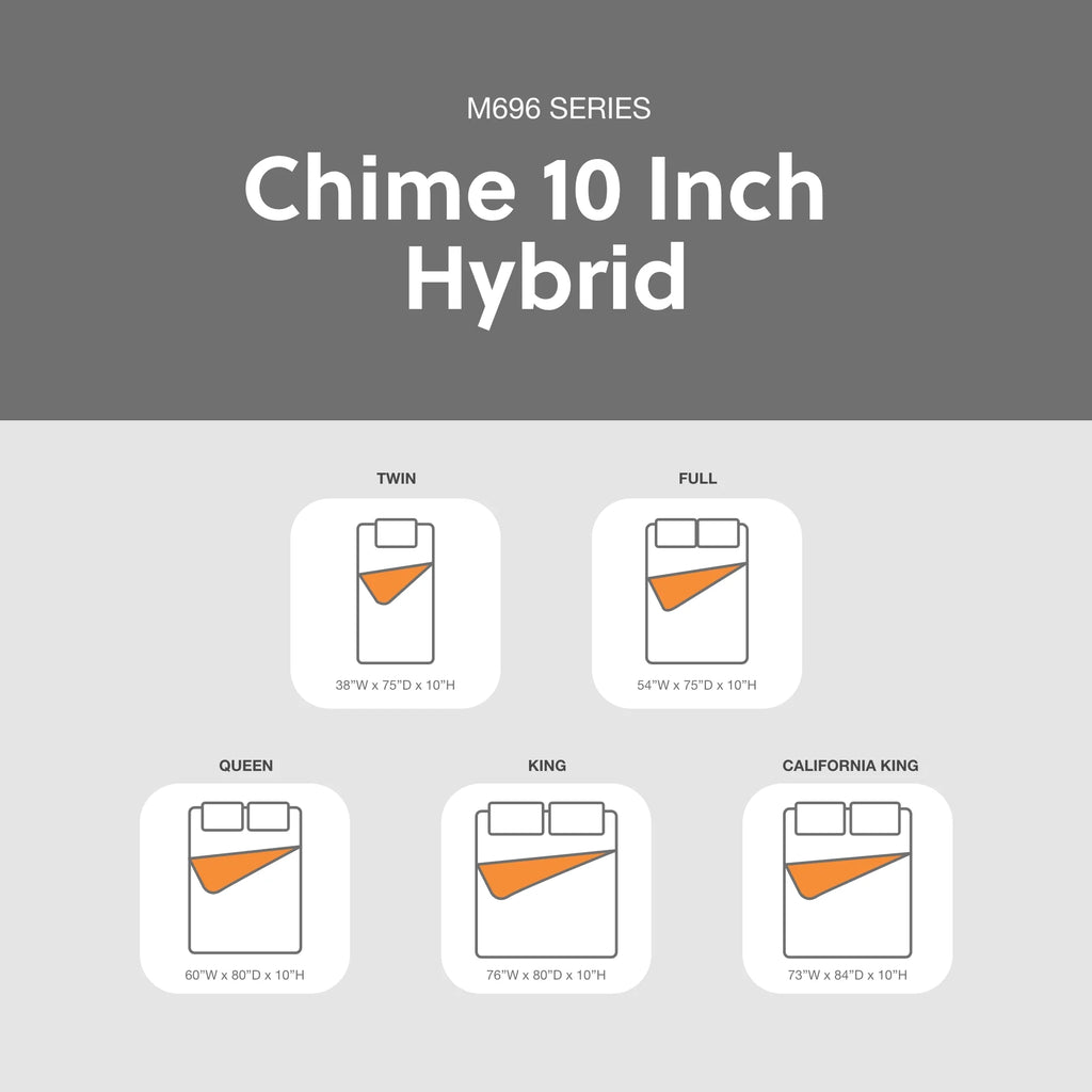 10 Inch Hybrid Full Mattress in a Box White J86447
