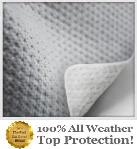 5 Layer Heavy Duty Custom Car Cover P391