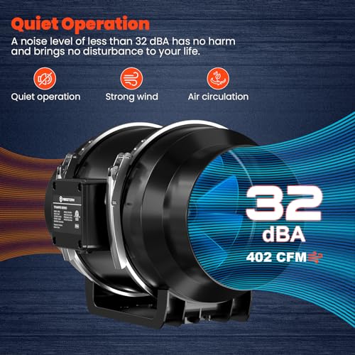 6" Inline Duct Fan, 402 CFM Ventilation Exhaust Fan DC Motor with Manual Controller B45150