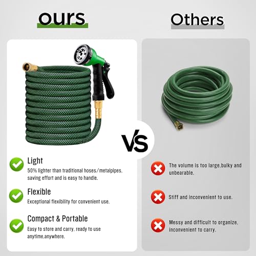 50ft Non Expandable Water Hose with 8 Watering Spray Nozzle Q339361