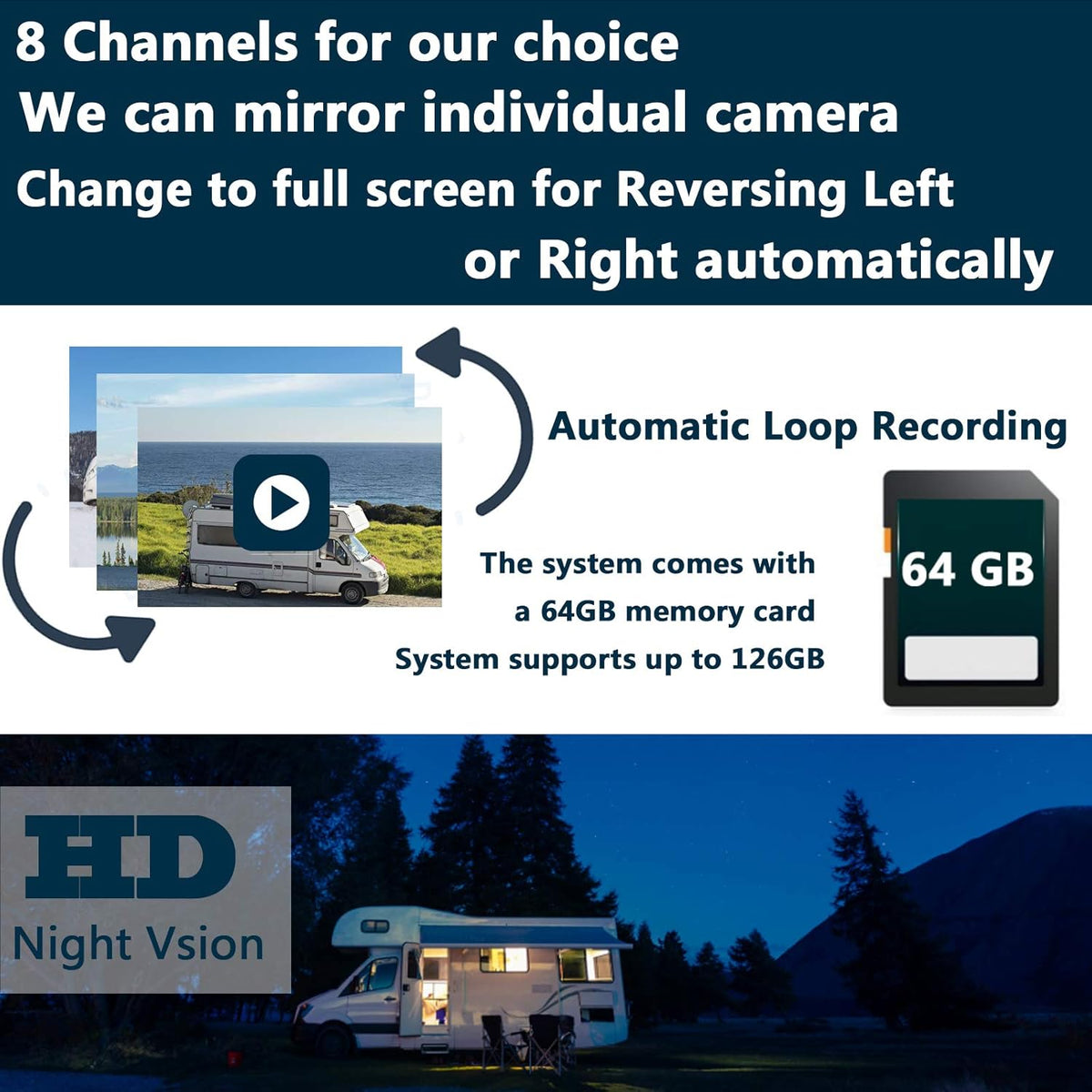 10.1 Monitor Backup Camera Wired System 1080P HD 4 Split Screen IP69 Waterproof T227