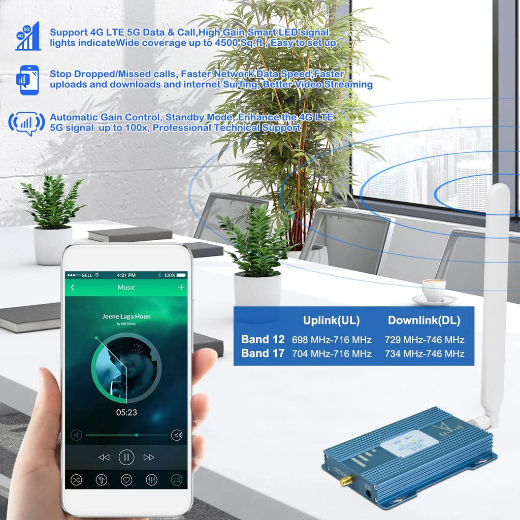 Cell Phone Signal Booster 4G LTE 5G S95751