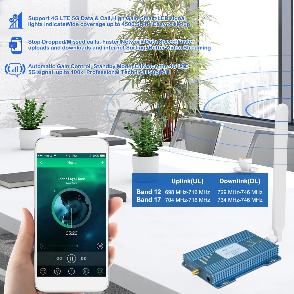 Cell Phone Signal Booster 4G LTE 5G S95751