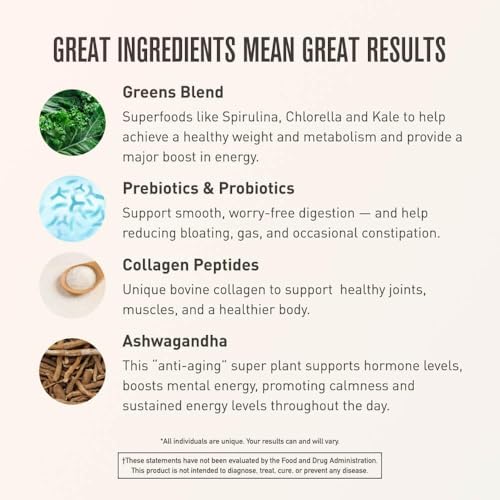 Zero Sugar Greens Superfood Powder Supplement, 30 Servings (Strawberry Lemonade) K2818