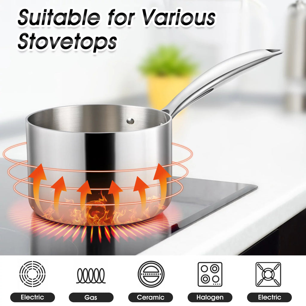 2 Quart Tri-Ply Stainless Steel Saucepan with Glass Lid J27377