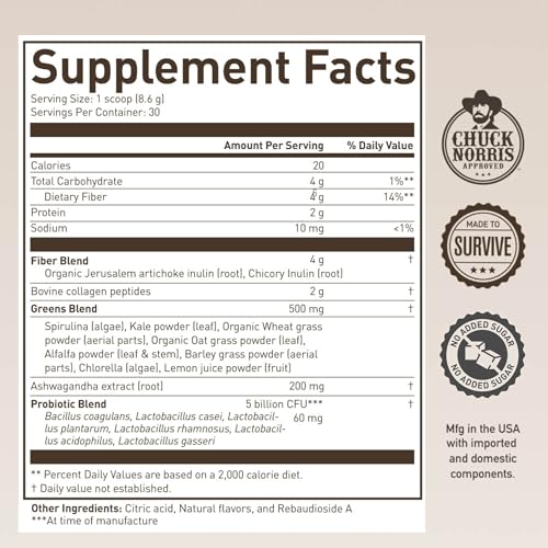 Zero Sugar Greens Superfood Powder Supplement, 30 Servings (Strawberry Lemonade) K2818